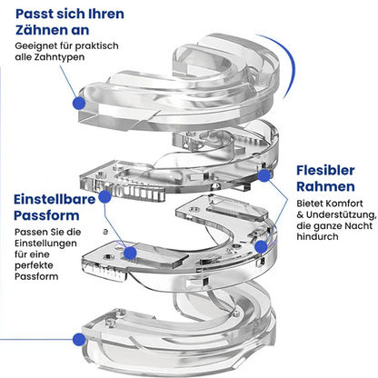 Airzen - Anti-Schnaren Münderschutz