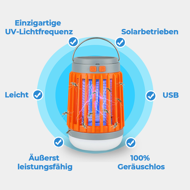 ZapAway - Tötet Moskitos in jeder Umgebung in MINUTEN